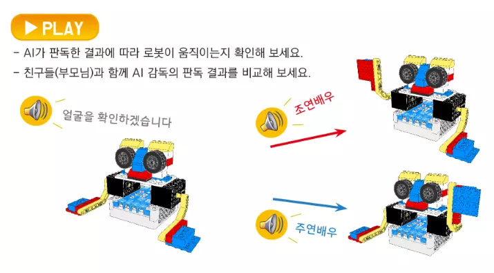 네오쏘코 4 네오쏘코 살펴보기 2