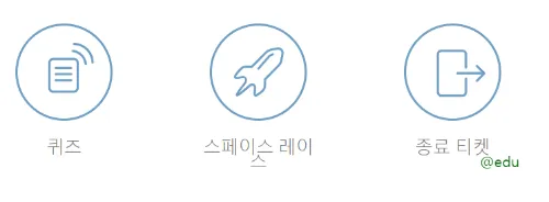 소크라티브 14 퀴즈 진행 방식 1