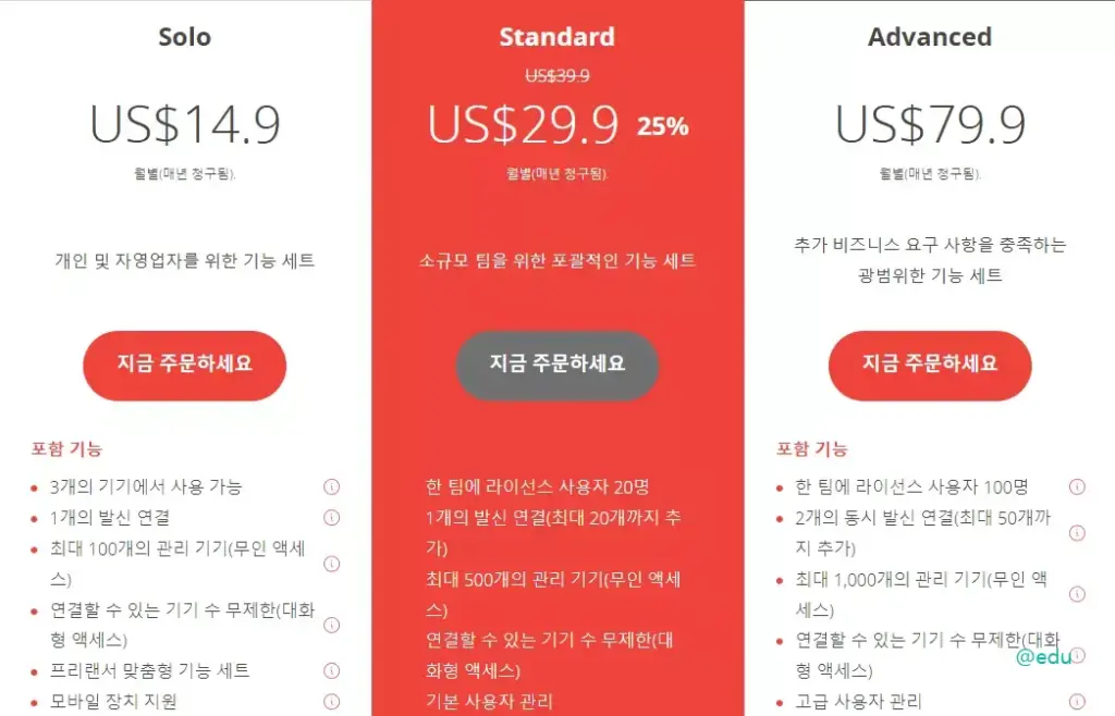 애니데스크 상품 보기