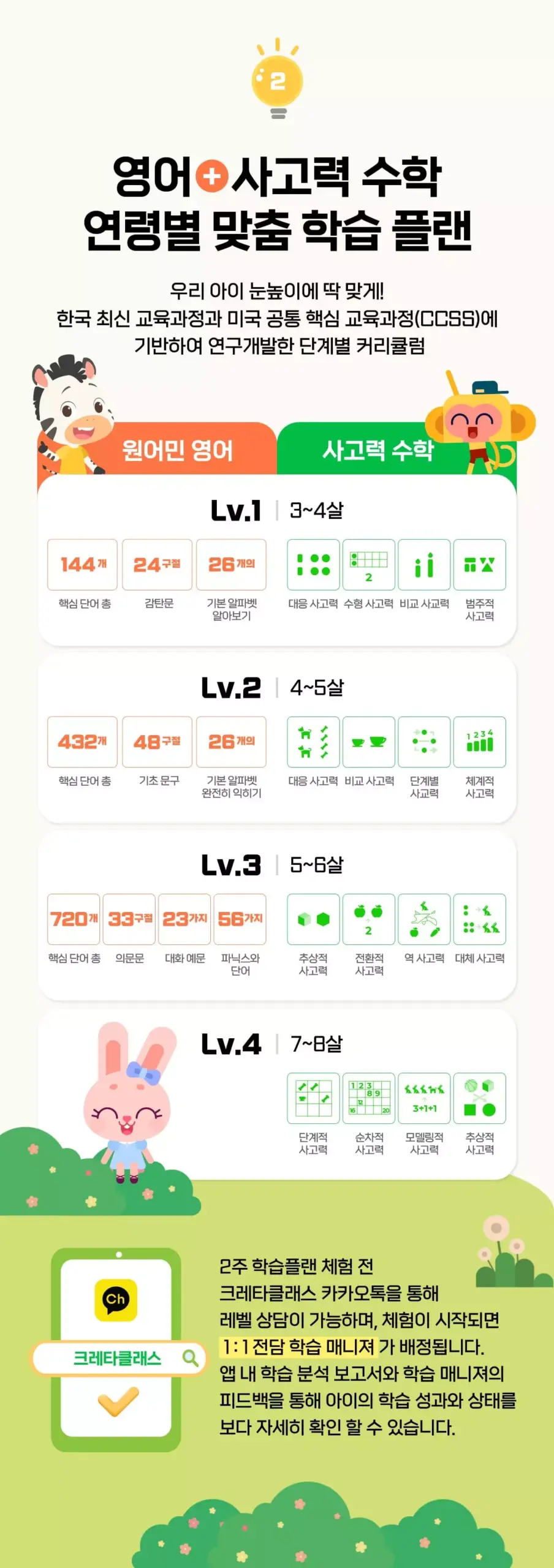 크레타클래스 13 크레타클래스 살펴보기 8