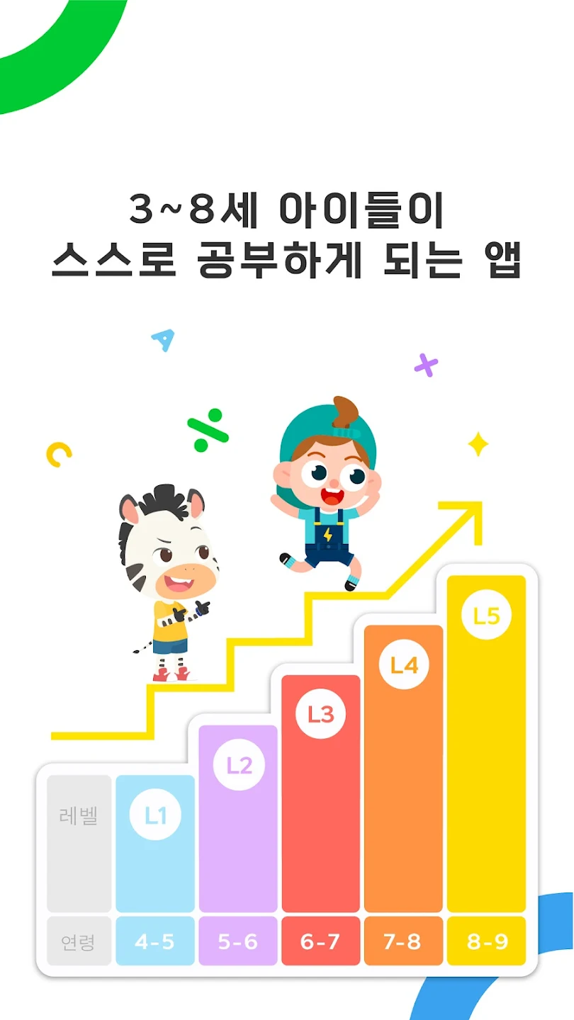 크레타클래스 6 크레타클래스 살펴보기 3