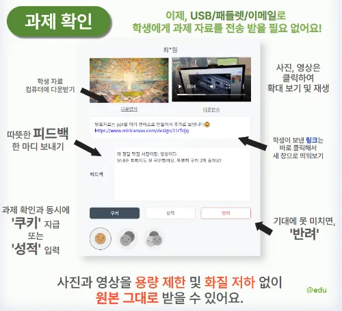 다했니? 다했어요! 4 다했니? 다했어요! 살펴보기 3