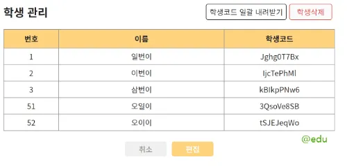 다했니? 다했어요! 10 다했니? 다했어요! 살펴보기 8