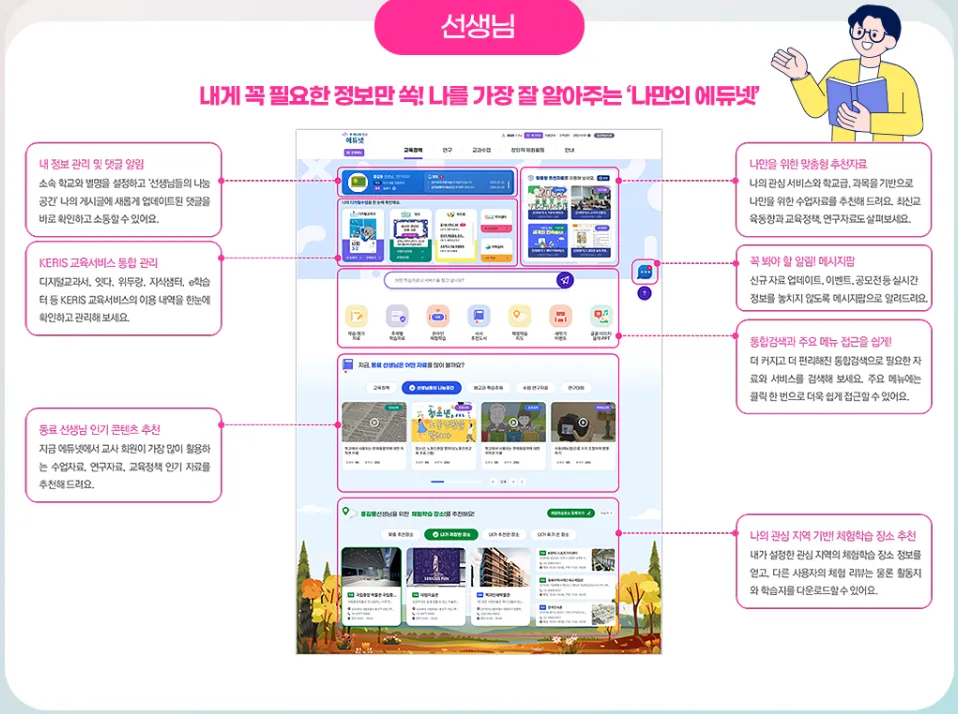 에듀넷 5 에듀넷 살펴보기 3