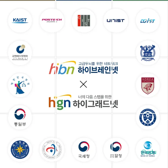 교교쟁이 11 교교쟁이 1