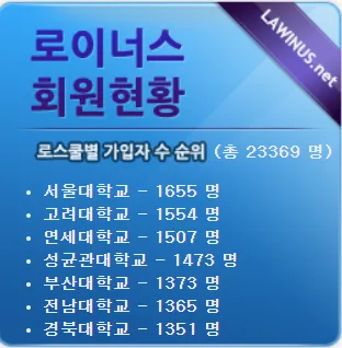 로이너스 10 로이너스 살펴보기 7