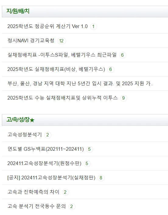 파파안달부루스 10 파파안달부루스 살펴보기 8