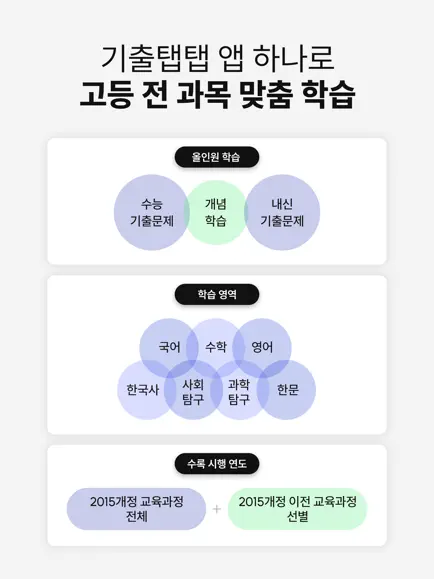 기출탭탭 6 기출탭탭 살펴보기 3