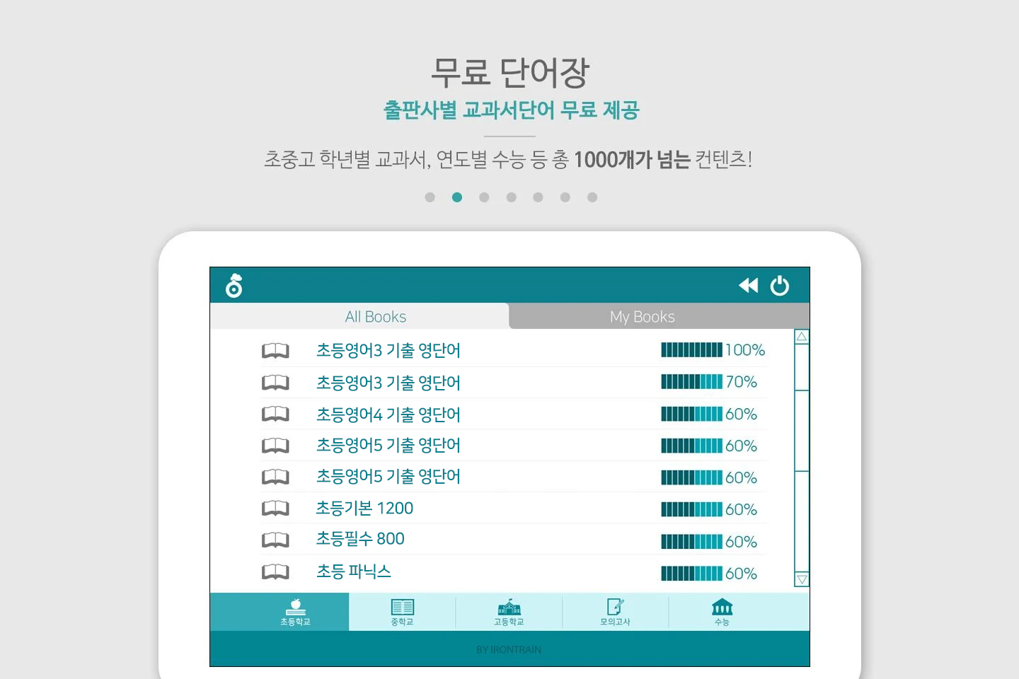보카트레인 7 보카트레인 5
