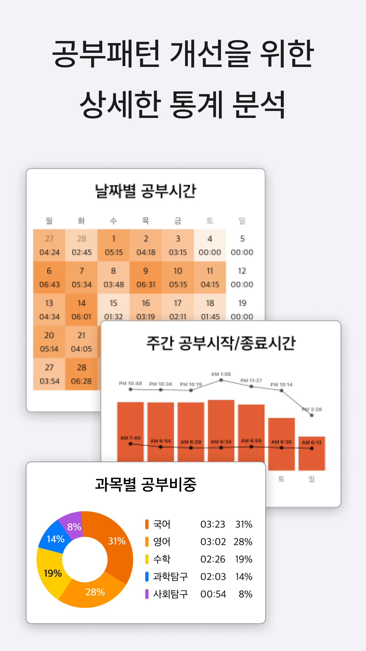 열품타 10 열품타 살펴보기 6