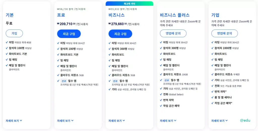 Zoom 9 줌 요금제