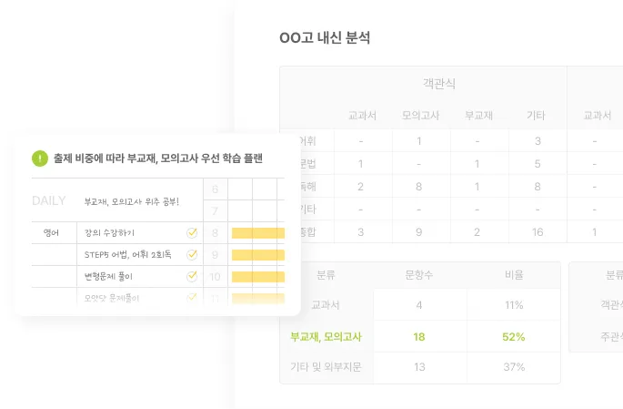 에이닷 영어학원 13 에이닷 영어학원 살펴보기 9