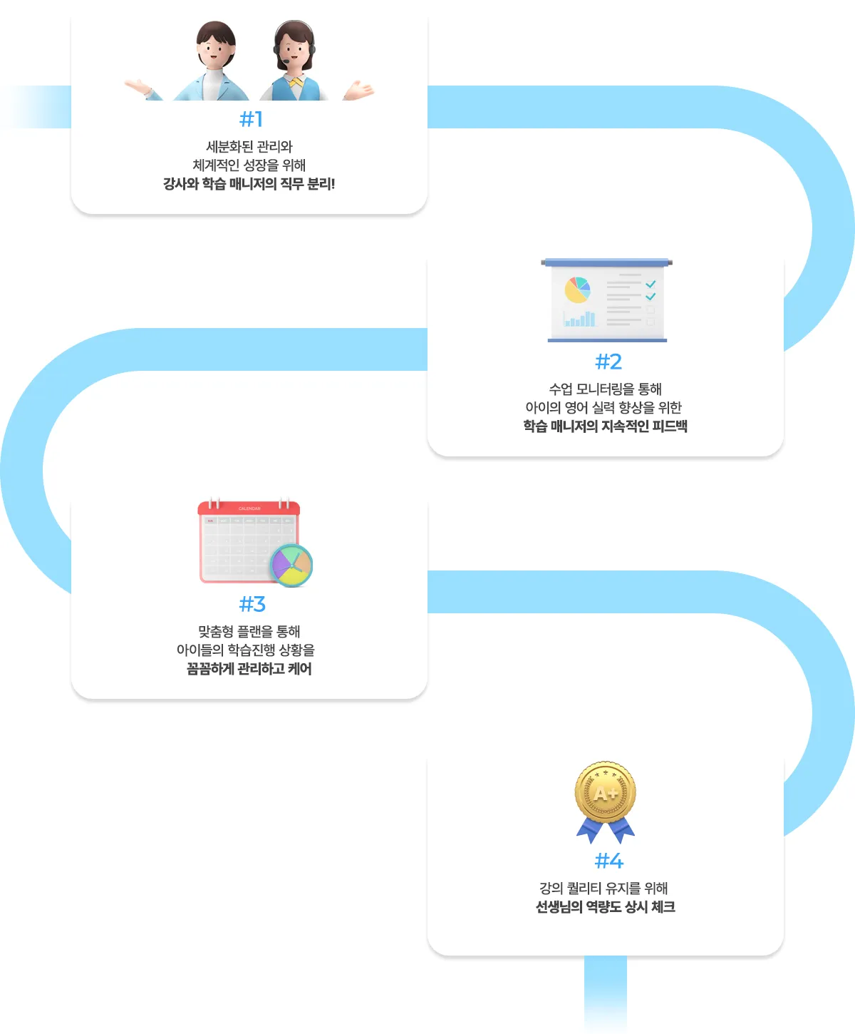 토크스테이션 13 토크스테이션 살펴보기 9