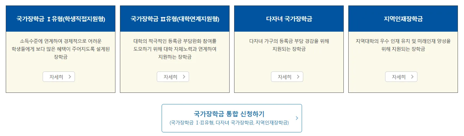 국가장학금 11 국가장학금 살펴보기 6