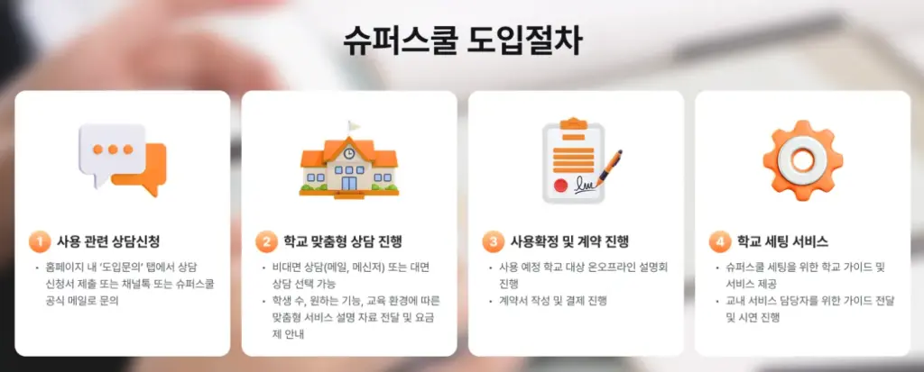 슈퍼스쿨 17 슈퍼스쿨 살펴보기 13